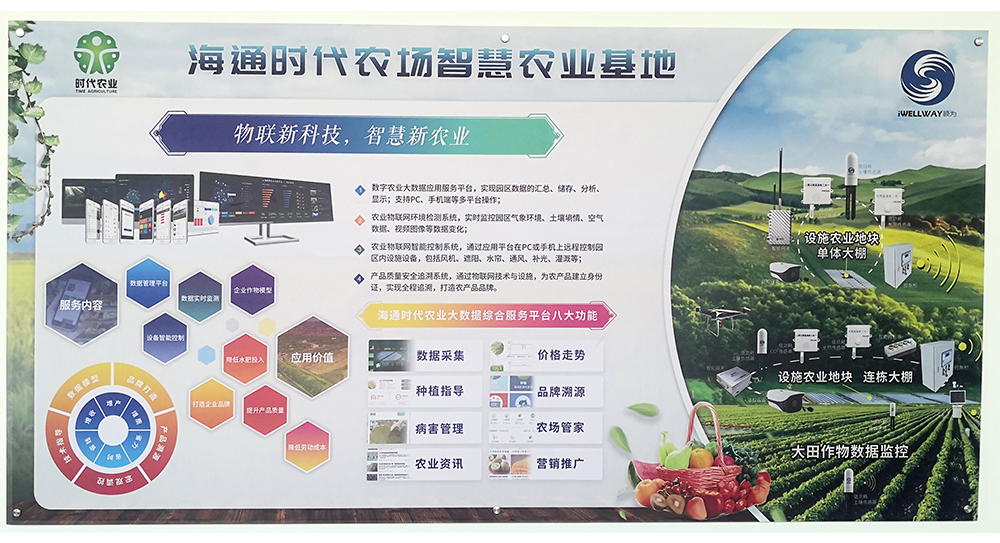 智慧農業(圖2) 1-220415131931U9.jpg